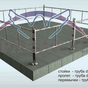 Нержавеющая сталь №2 - описание