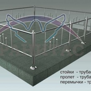 Нержавеющая сталь №4 - описание