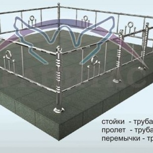 Нержавеющая сталь №5 - описание