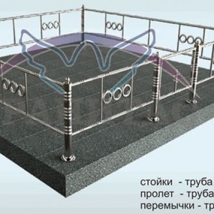 Нержавеющая сталь №8 - описание