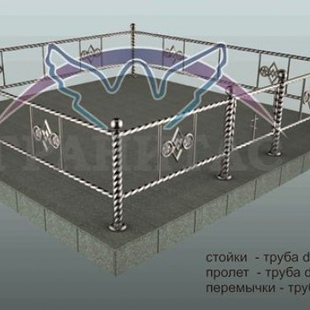 Нержавеющая сталь №9 - описание