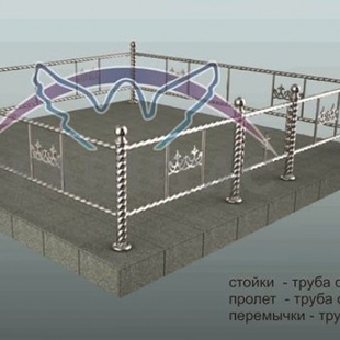 Нержавеющая сталь №15 - описание