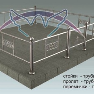 Нержавеющая сталь №16 - описание