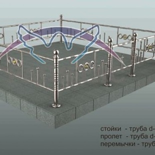 Нержавеющая сталь №18 - описание