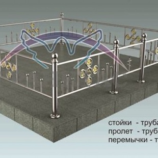 Нержавеющая сталь №19 - описание