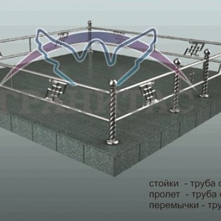 Нержавеющая сталь №21 - описание