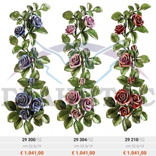 Розы - описание