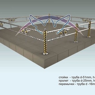 Нержавеющая сталь №25 - описание