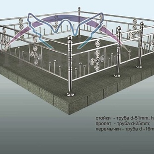 Нержавеющая сталь №26 - описание