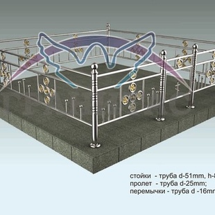 Нержавеющая сталь №27 - описание