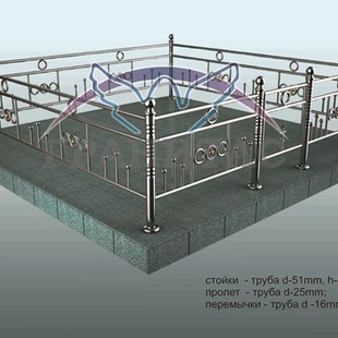 Нержавеющая сталь №28 - описание