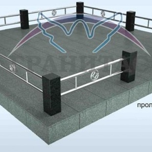 Вставка Г3-2 - описание