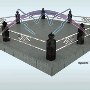Вставка Г13 - описание