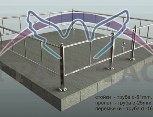 Нержавеющая сталь №3 - фото