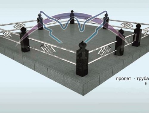 Вставка Г13 - фото
