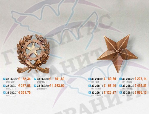 Предметы арт.33 250 и др. - фото