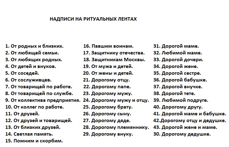 что пишут на траурных лентах